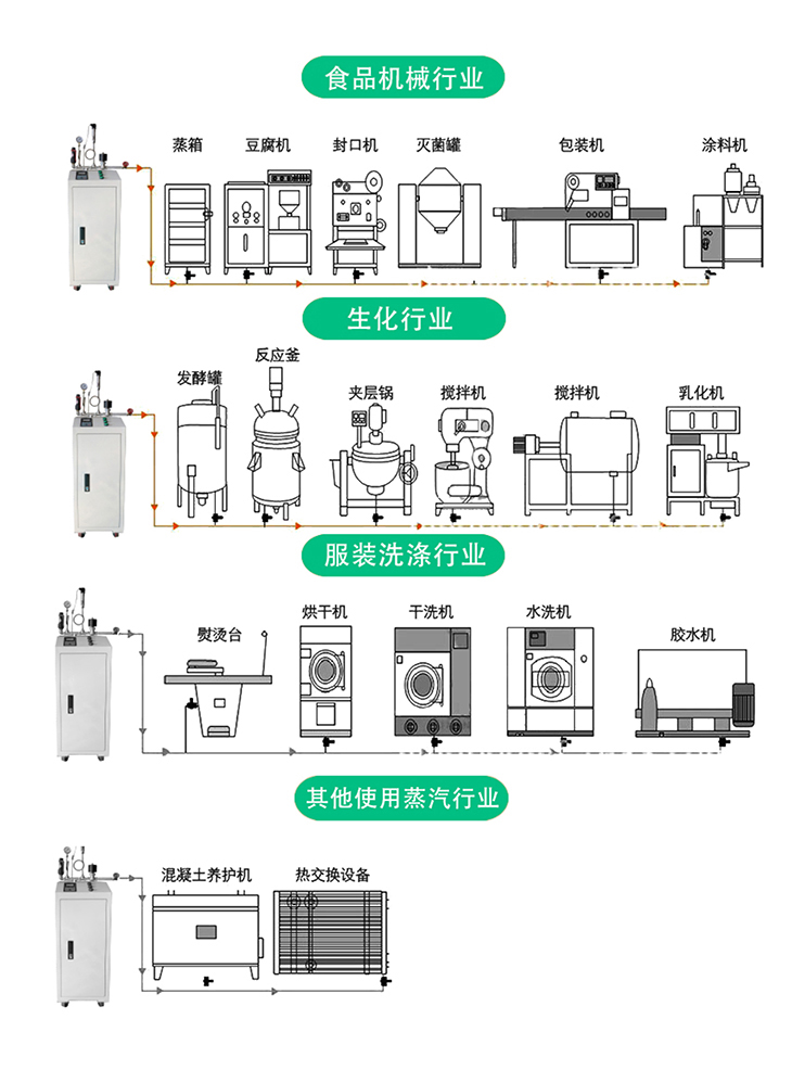 3.5KW電磁蒸汽發(fā)生器_09.jpg