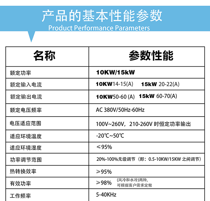 3kW控制板_02.jpg