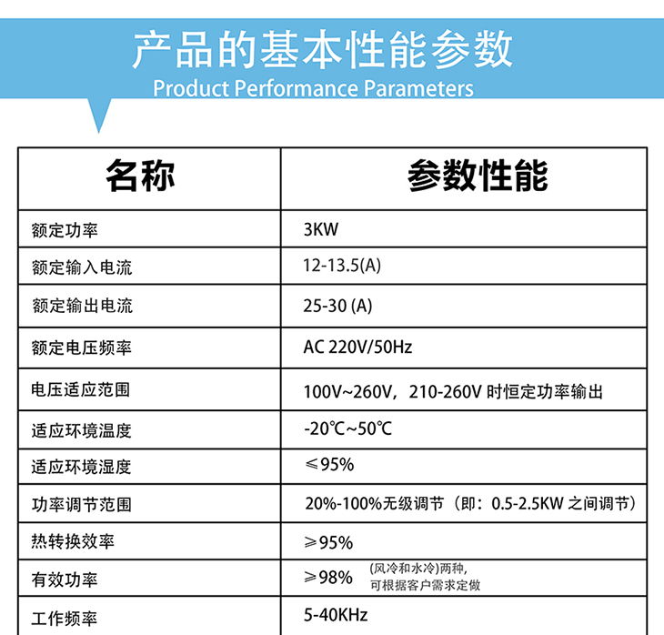 3kW控制板_02.jpg