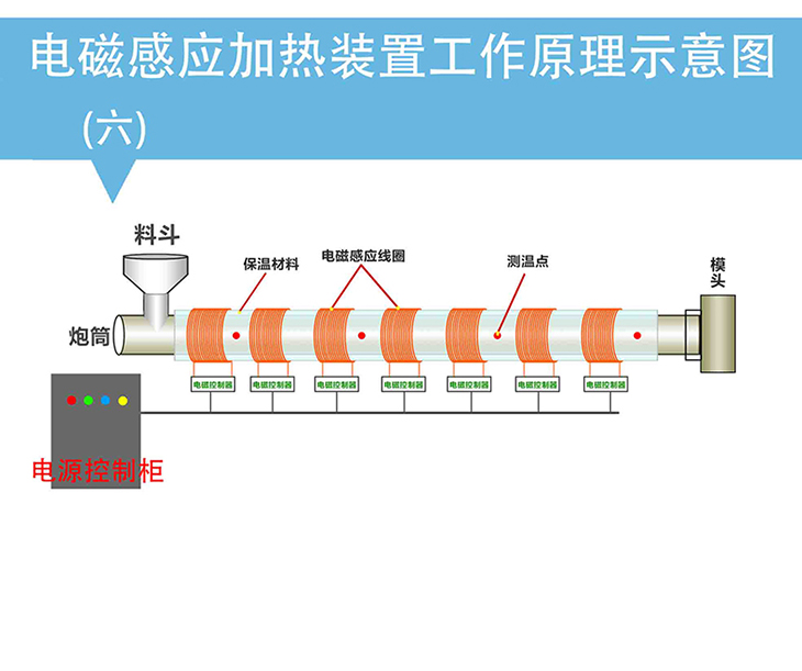 3kW控制板_11.jpg