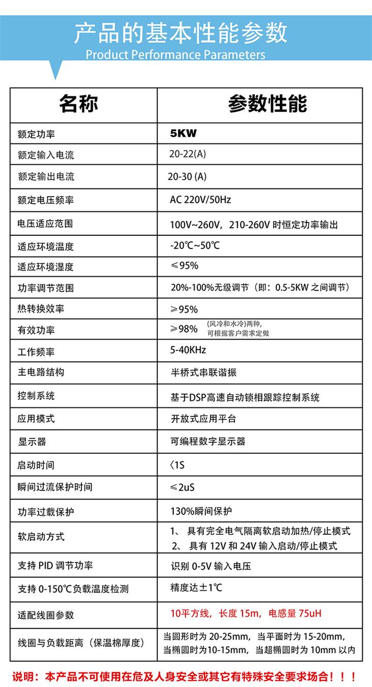 5KW電磁加熱控制板.jpg