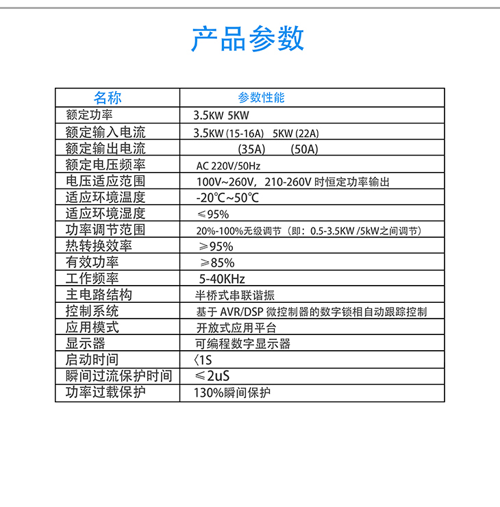 江信電磁加熱控制器參數(shù)表