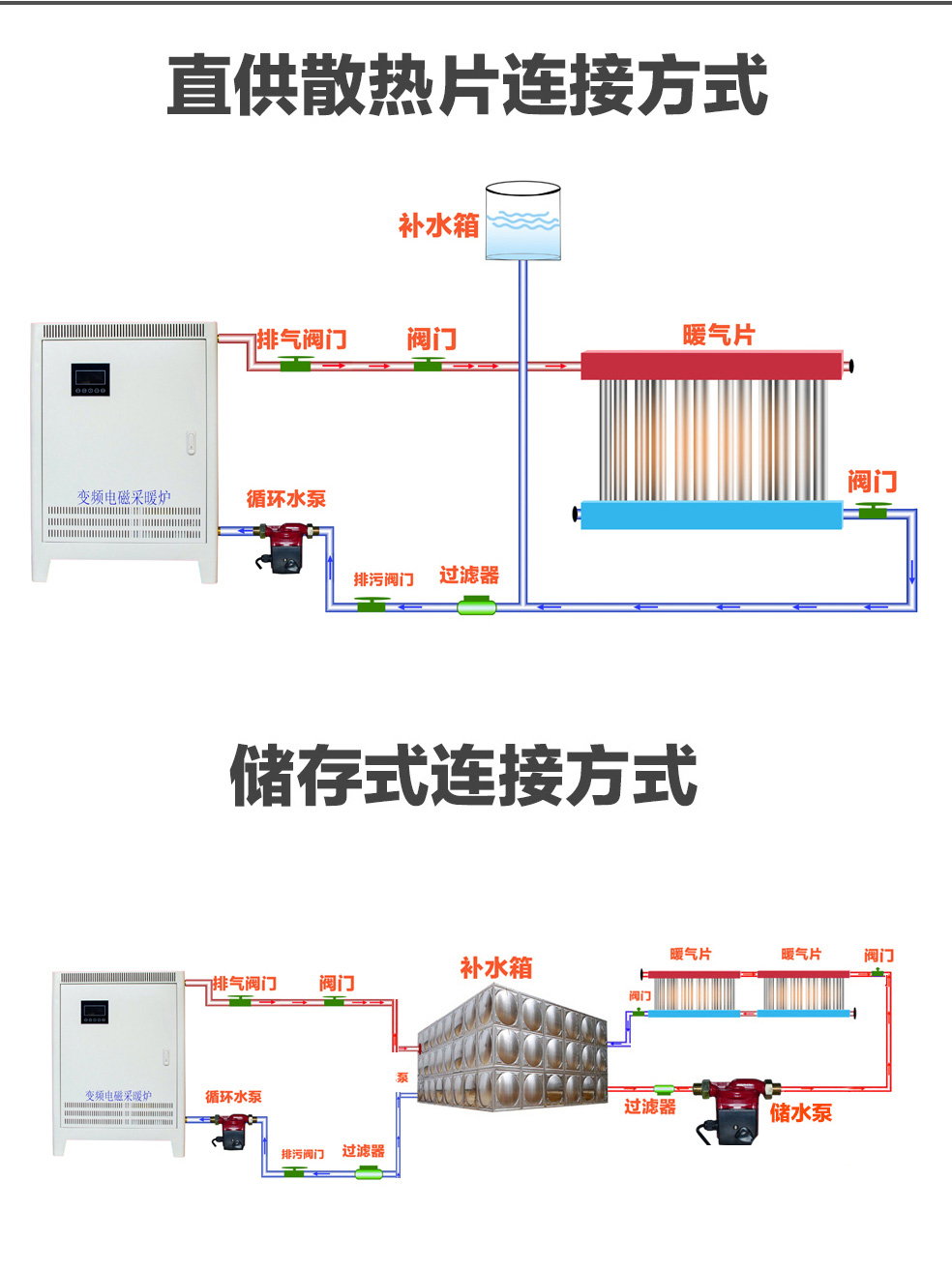 采暖爐詳情-10-15kW_006.jpg